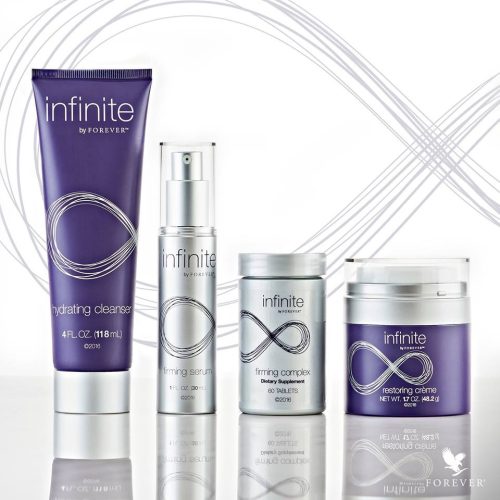 Forever Infinite Skin Care Kit